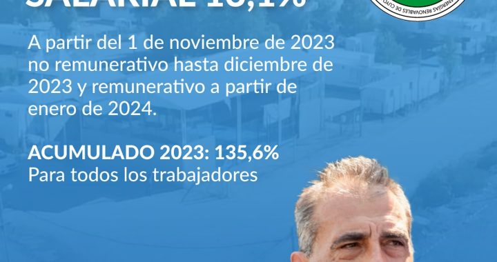 Recomposición Salarial 13,1%